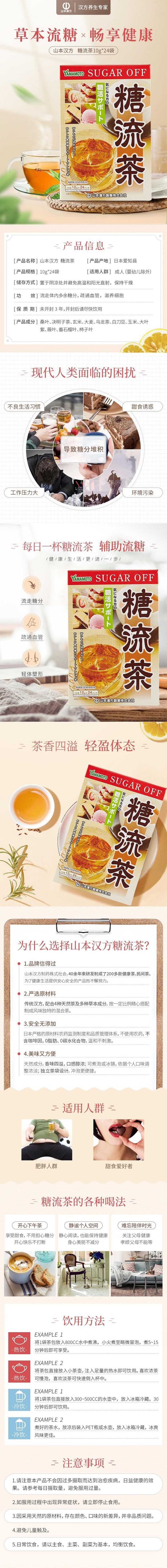 【日本直郵】YAMAMOTO山本漢方製藥 平衡血糖控制體重糖流茶10gx24包