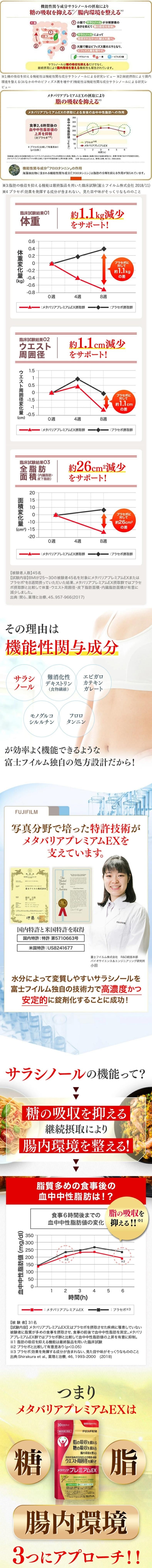 【日本直邮】日本 富士 抑制糖化减脂丸 抗糖丸  30日份 240粒入