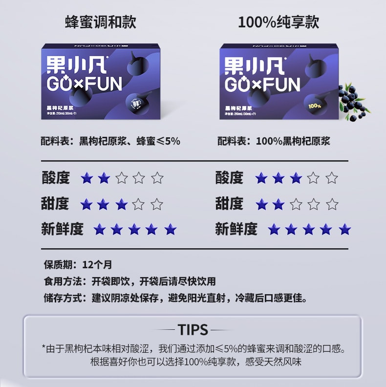 【中國直郵】百瑞源果小凡黑枸杞原漿青海花青素汁 調和款210ml*2盒