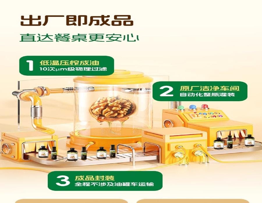 【中國直郵】 爺爺的農場 核桃油 兒童輔食用油250ml/瓶