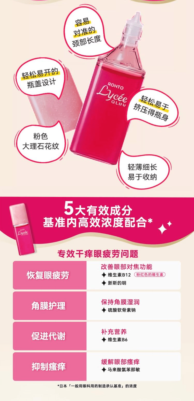 【日本直邮】ROHTO乐敦 维他命小花眼药水隐形眼镜可用 8ml