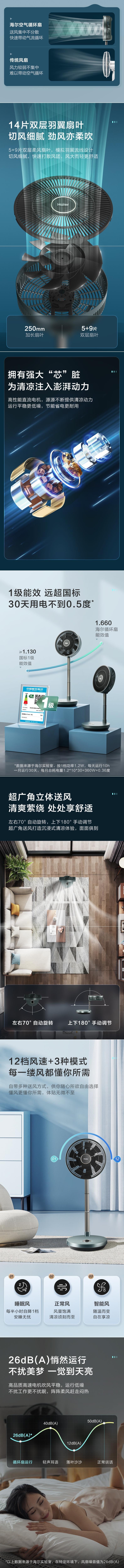 【中國直郵】海爾 電風扇空氣循環扇 無線遙控 折疊電扇伸縮落地扇 23小時續航 無線語音款