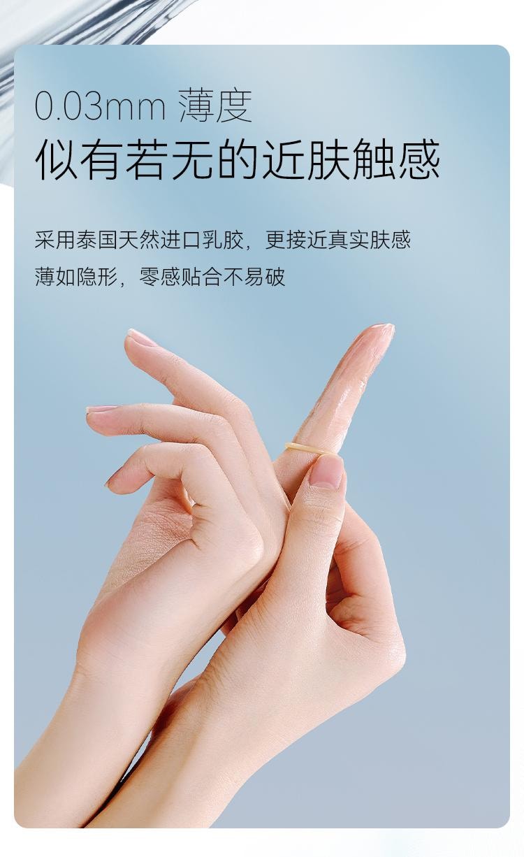 大人糖 醫用手指套 超薄情趣用品Les女性專用指套成人情趣 12隻/盒