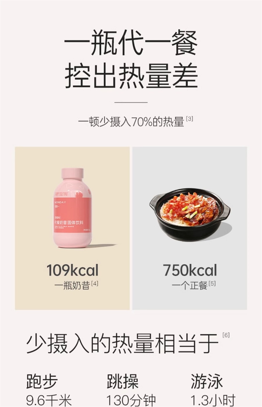 Meal Replacement Shake Nutritional Satiety Food Staple Breakfast Dinner Meal Replacement Powder Drink Milk Tea 10