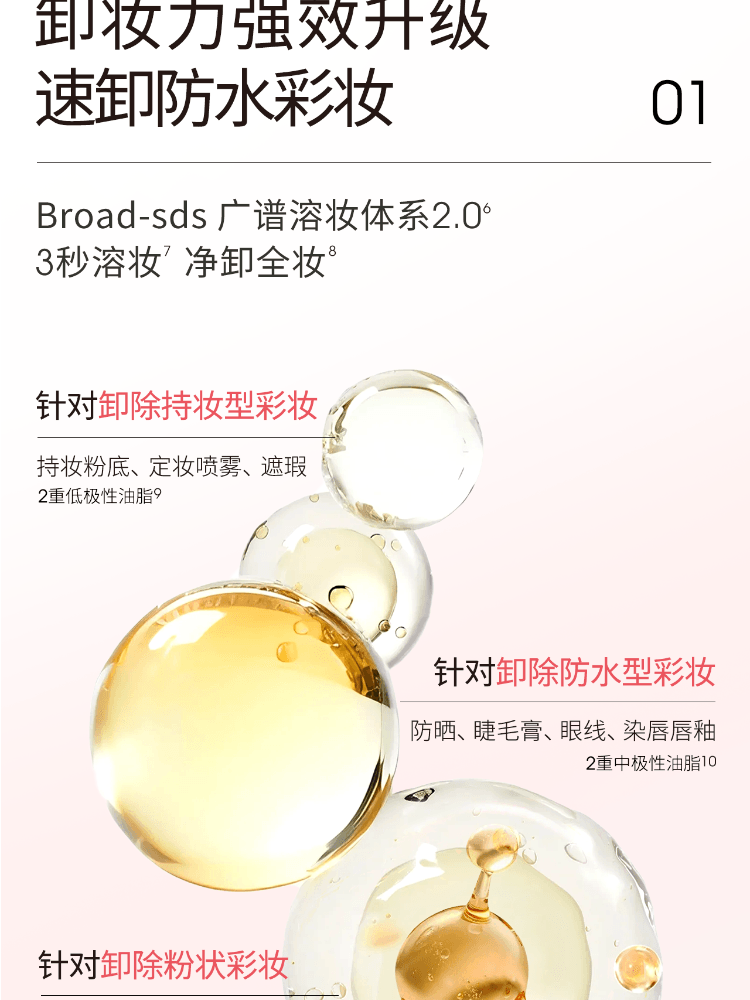 【中国直邮】 ddg 荔枝卸妆膏 3.0温和深层清洁不糊眼卸妆油乳敏肌 110ml/盒