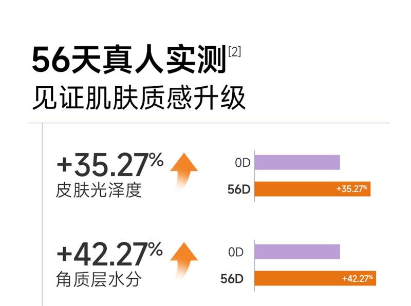 White Code White Tomato Drink 30ml*10 bottles/box Whitening internal drink whitening essence collagen peptide oral liqui