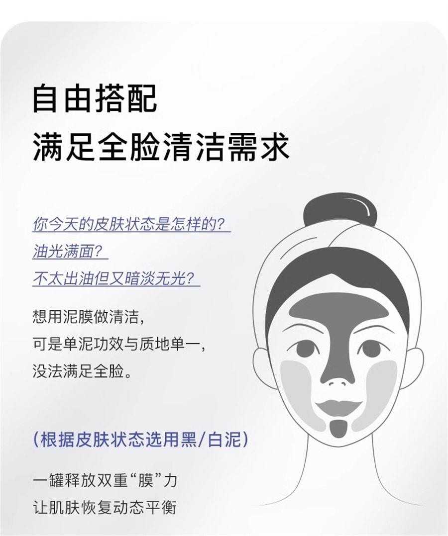 【中國直效郵件】RNW 雙色泥膜清潔毛孔補水保濕男女塗抹式面膜雙色 60g+60g