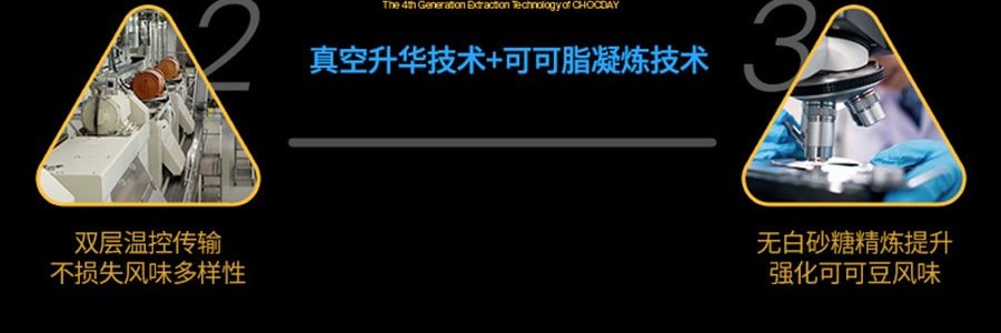 每日黑巧 鲜萃黑巧 浓脆巧克力 馥郁麦香味 6颗装 15g【亚米独家】
