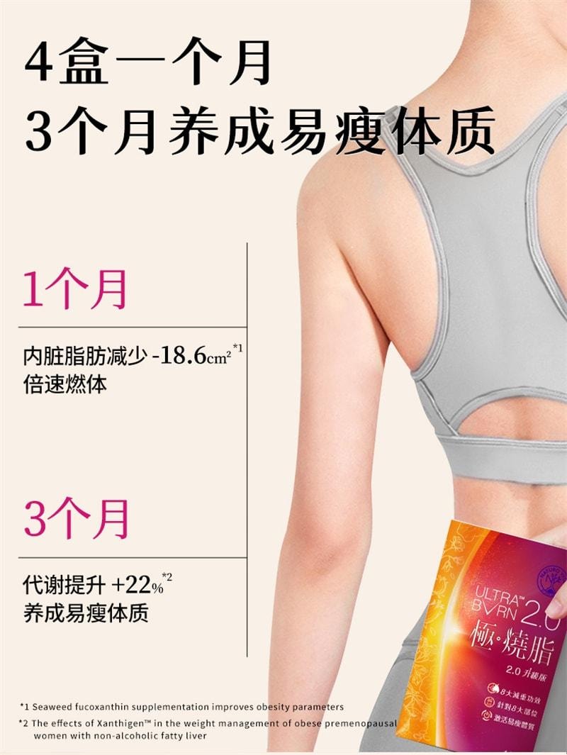 【中国直邮】 维特健灵 极烧脂 减肥 燃脂 排油 促进新陈代谢提高代谢 倍速燃体 14包/盒(推荐拍4盒一周期)