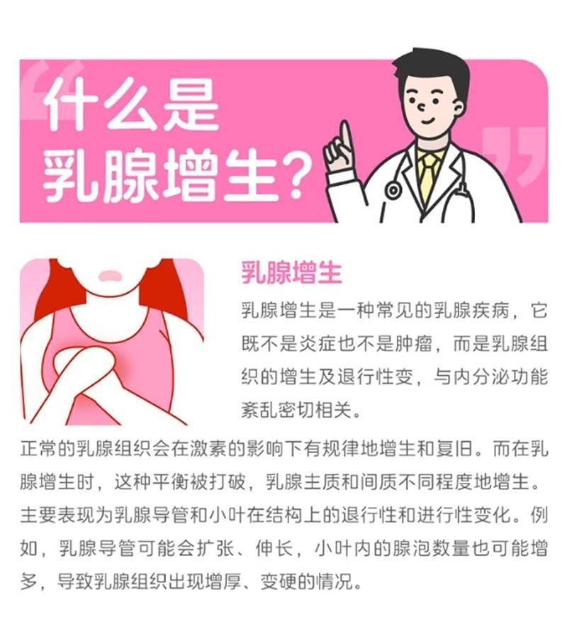 【中国直邮】 九芝堂 小金丸 乳腺增生散 消肿乳房 0.6g*4瓶/盒