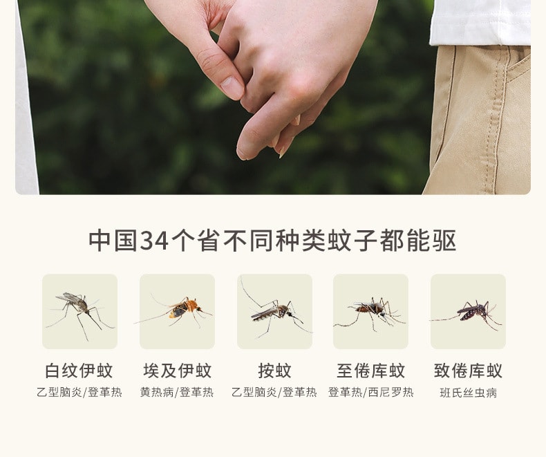 【中國直郵】冇心 戶外神器手環精油兒童嬰兒通用大人成人手鍊蚊蟲隨身 (千草綠)