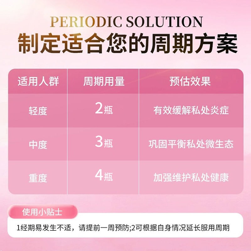 【中国直邮】 黄金搭档 蔓越莓益生菌片 呵护私处胶囊 调理专用秘密花园口服乳酸杆菌 36g/支