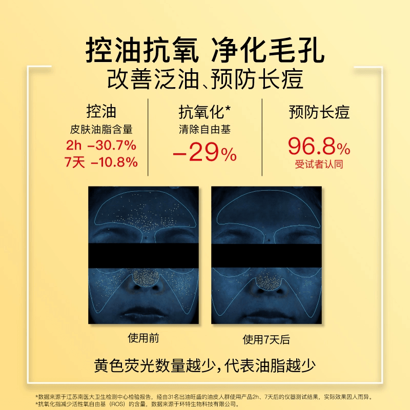 Turmeric Cotton Pads for Oil Control and Exfoliation Improve Rough and Dull Skin 90 pieces/box