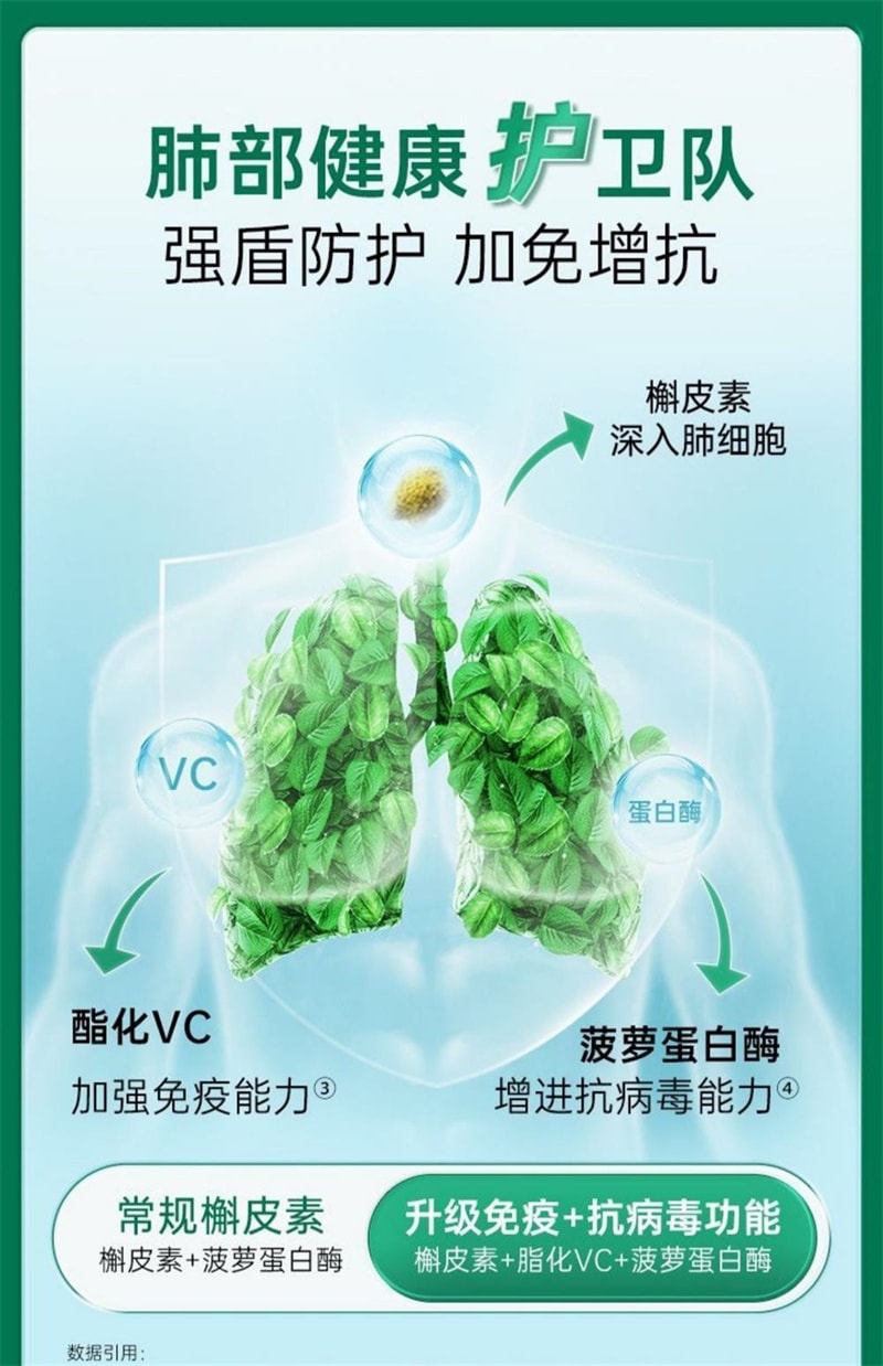 【中国直邮】莱特维健 肺宝槲皮素胶囊60粒川贝母清肺护肺养肺肺部清理