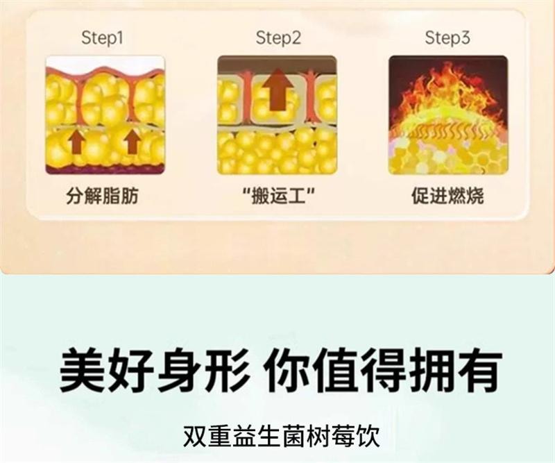 【中国直邮】 国药药材 餐前截击 减肥油脂碳水阻断代餐【大餐救星】控糖嗨吃身体肥重 15包/盒 150ML 双重益生菌树莓饮 液体饮