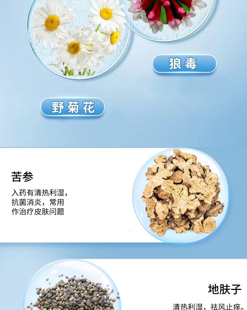 【中國直效郵件】 祥醫堂 鬼臼毒素酊 男女私處尖銳濕尤外用抑菌液 輕鬆應付各種尤痕包疹問題 10ml/盒