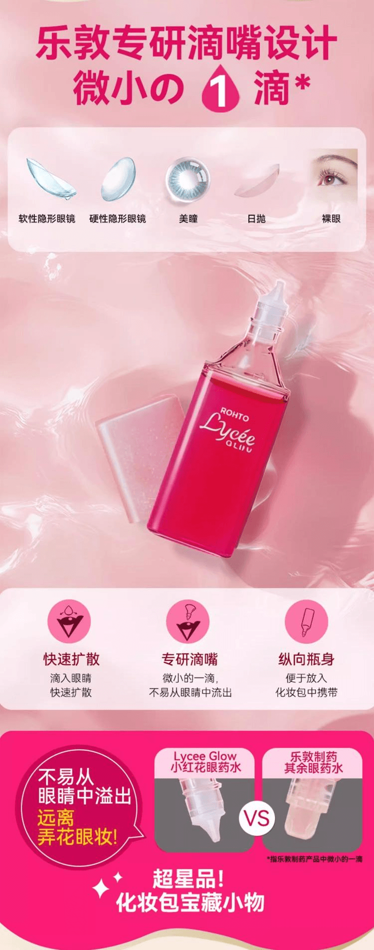 【日本直邮】ROHTO乐敦 维他命小花眼药水隐形眼镜可用 8ml