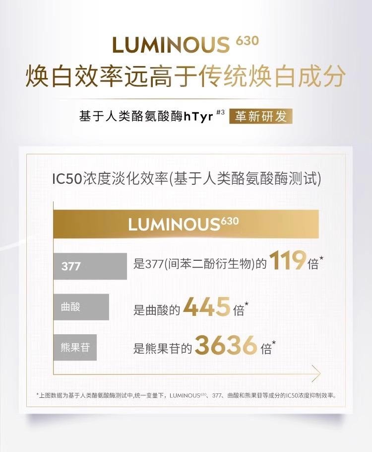 【中国直邮】德国 妮维雅 630精华30ml 美白淡斑 抗氧化提亮肤色
