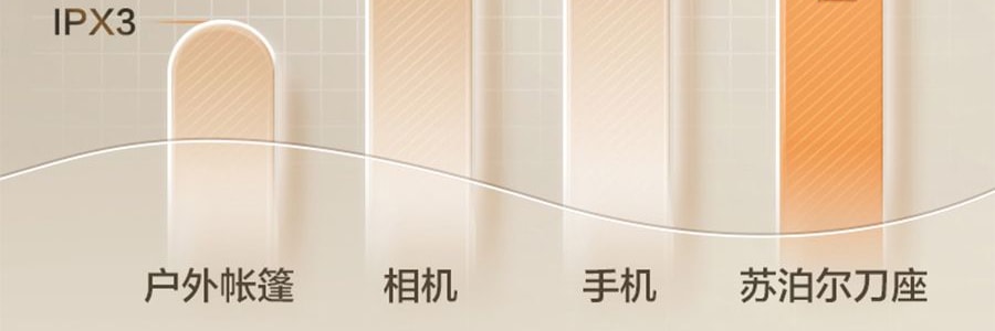 蘇泊爾SUPOR 破壁機豆漿機攪拌機 高速降噪靜音加熱 1.5L HBR702US【新爆款帶罩靜音首發特價】