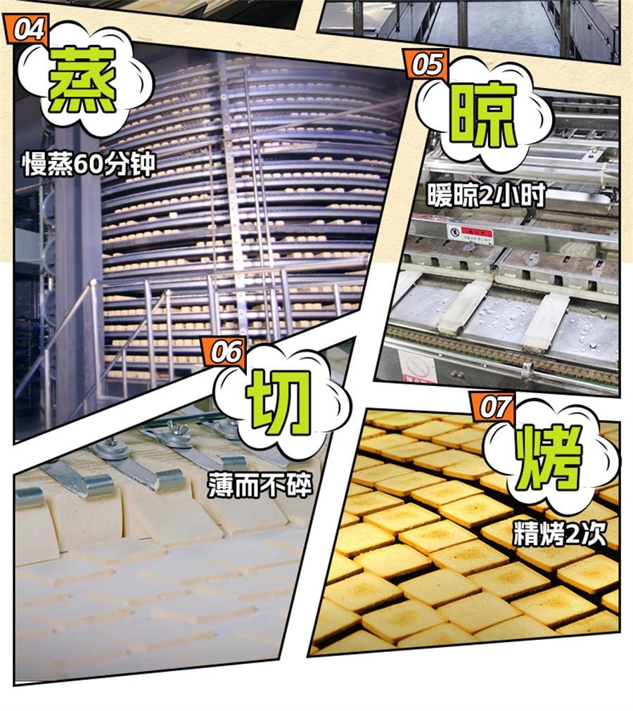 【中國直郵】 米多奇 混合口味烤香饃丁烤饃饅頭片 早餐餅乾解饞小零食品小吃23g*3包裝