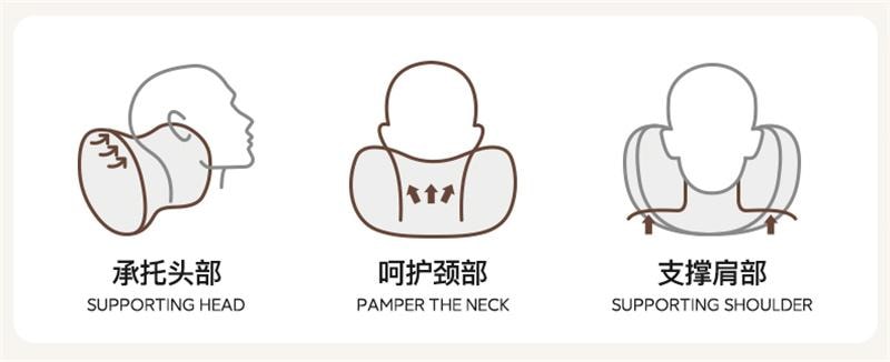 【中国直邮】 日本 LINE FRIENDS 护颈枕车用内座椅车载夏季主驾驶车枕头 浅棕玩偶-单头枕 1个装