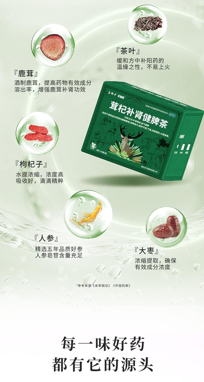【中國直郵】 茶郎中 茸杞補腎健脾茶 otc枸杞茶鹿茸人參泡水腎虛 2g*18袋/盒(建議5盒療程裝)