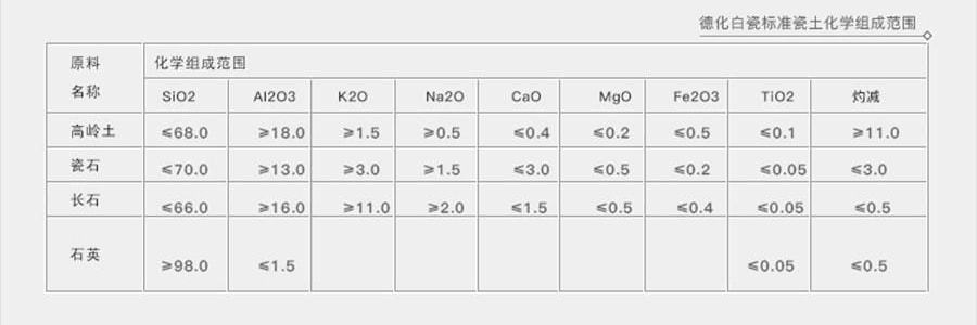南山先生 素锦莲华茶具套装 6人盖碗泡茶功夫茶具 圆融盖碗款 9件套