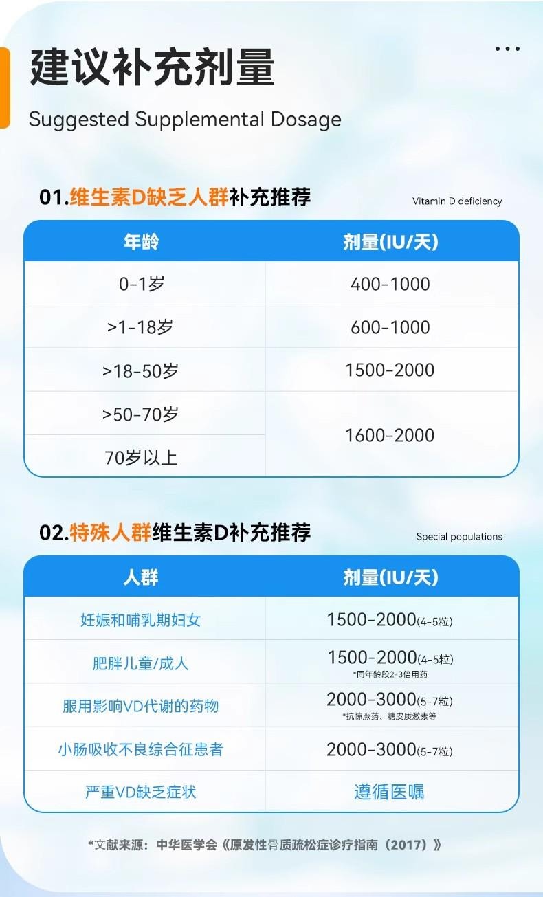 【中國直郵】 星鯊 維生素D3軟膠囊 24粒/盒 兒童成人通用 促進鈣吸收 骨骼健康