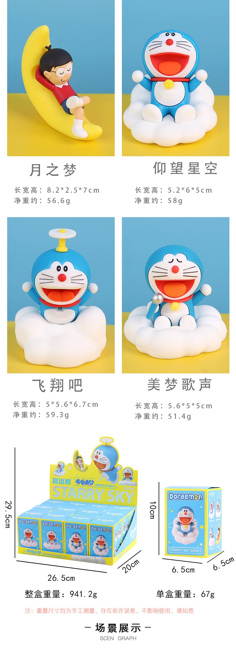 【中國直郵】爪哇島哆啦A夢盲盒手辦桌面擺飾 隨機一個