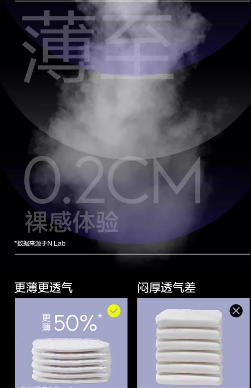 【中国直邮】 Bc Babycare Babycare小N产妇安心裤产后安睡裤防漏超柔 8条 S-M码