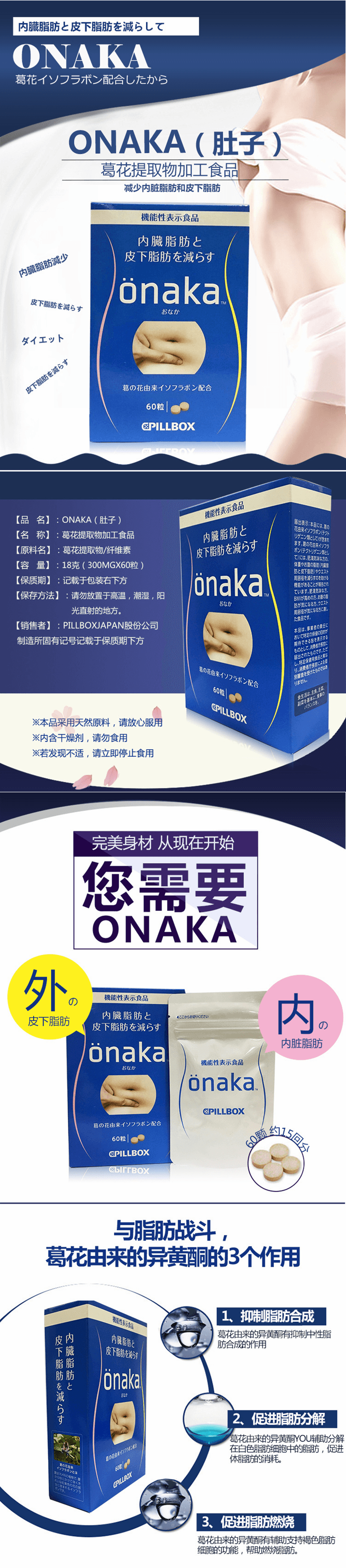 【日本直邮】日本 PILLBOX ONAKA减小腹腰赘肉内脏凹凹脂肪膳食营养素 60粒*4盒