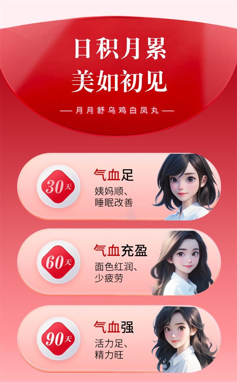 【中国直邮】 仲景 乌鸡白凤丸 水蜜丸女生月经不调补气养血 6g*6袋