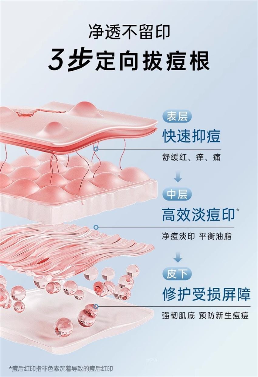 【中国直邮】 质润 壬二酸精华15% 祛痘凝胶祛痘印修复淡化痘印面霜 15g/盒
