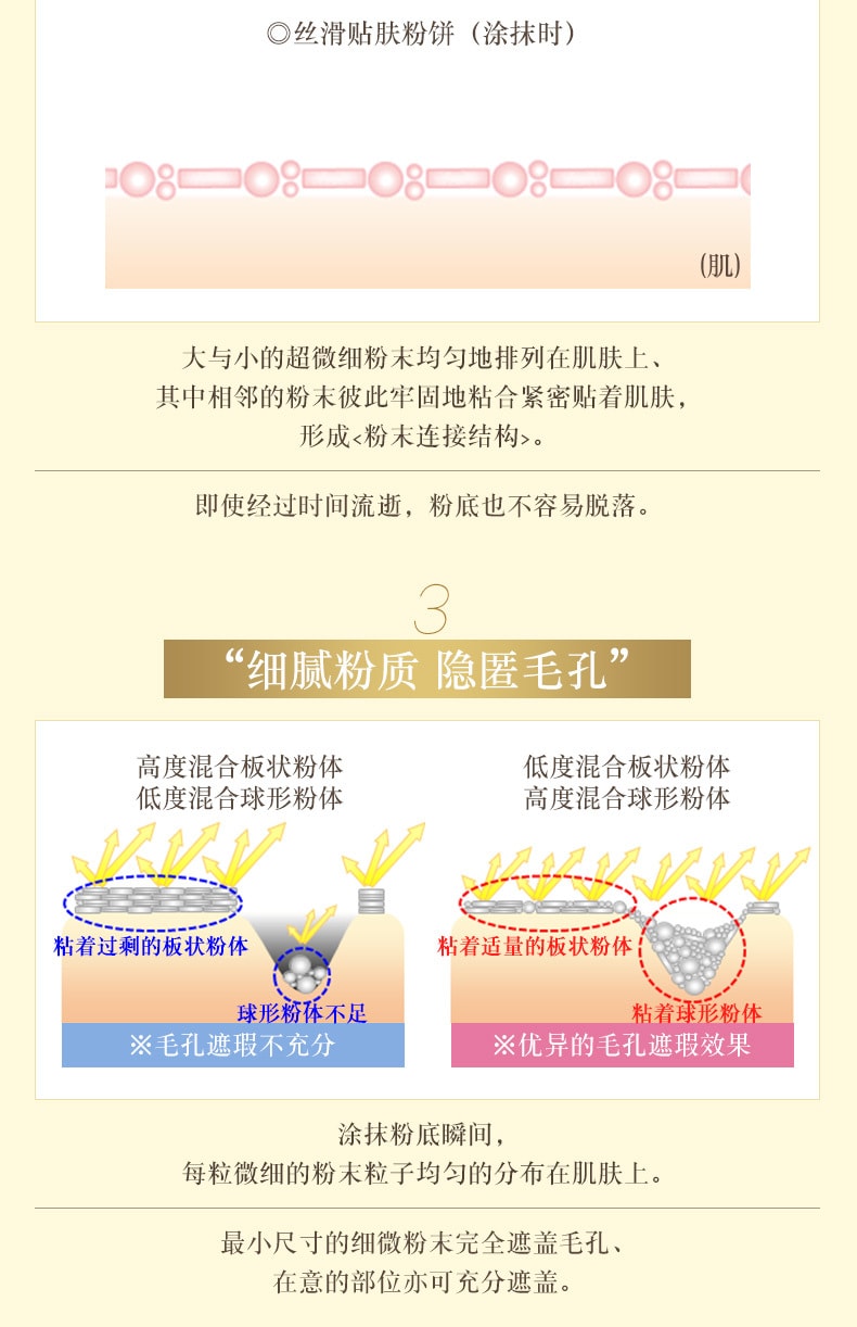 【日本直效郵件】COVERMARK 珂芙縵 絲滑貼膚粉餅 6.5g SPF32 PA+++ 保濕控油遮瑕定妝持妝 #SN00