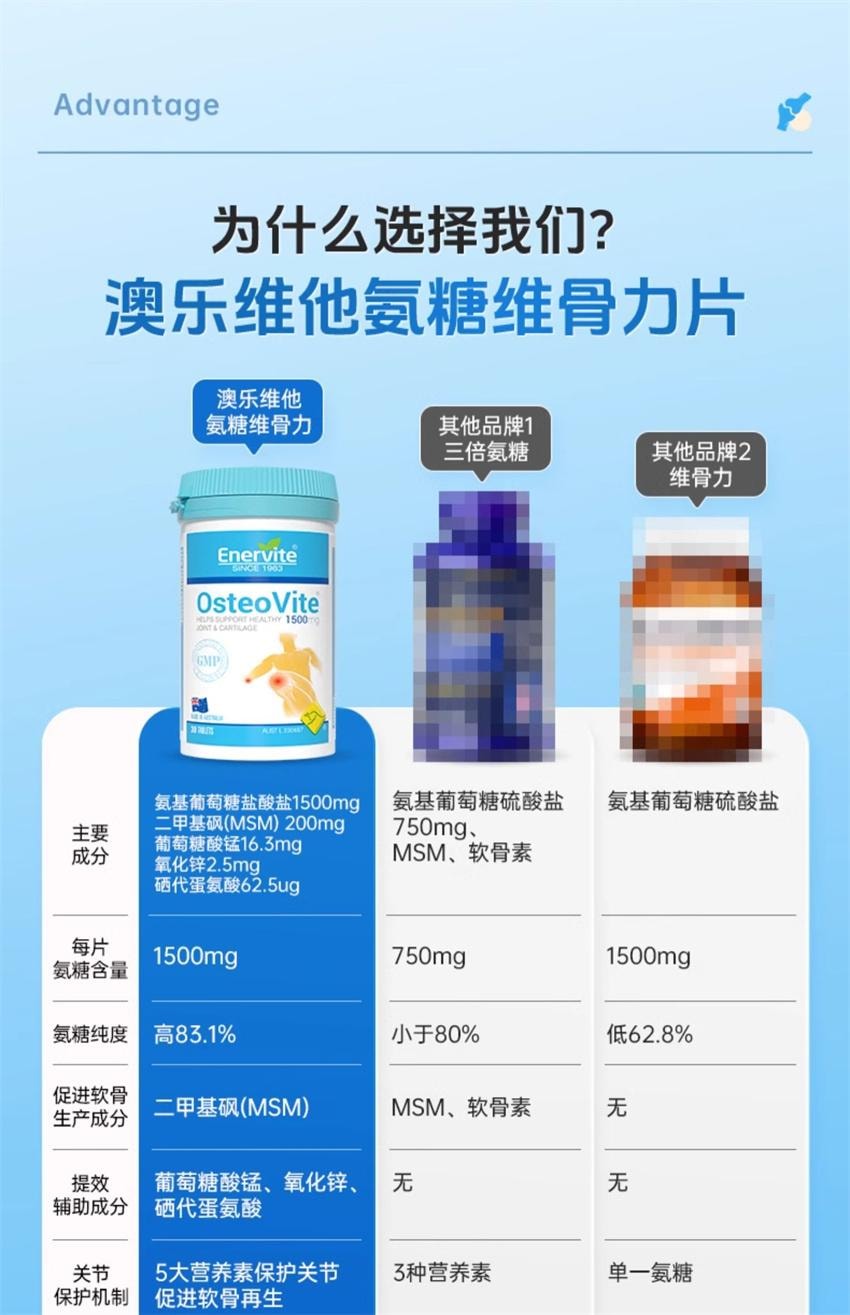 【中国直邮】 澳大利亚 澳乐维他 氨糖维骨力片 关节宝双倍氨糖软骨素维骨力骨折骨裂关节恢复 30粒/瓶