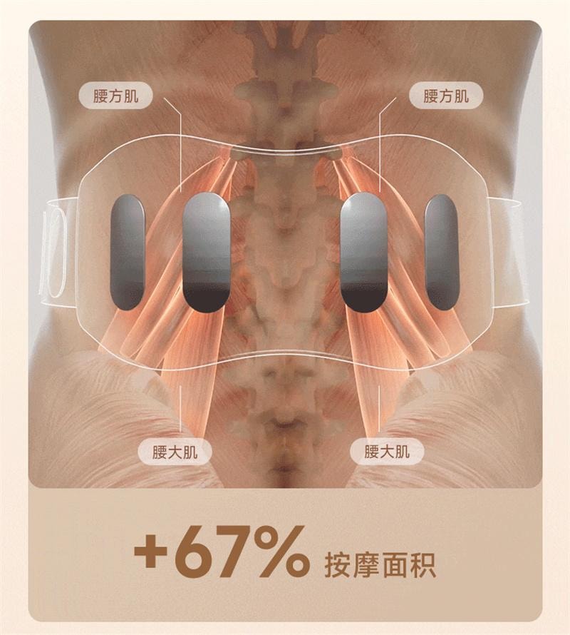 【中国直邮】  SKG 腰部按摩器K5二代护腰按摩腰部按摩仪热敷暖宫腰带脉冲  珍珠白 1个装