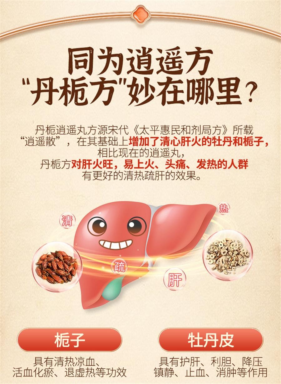 【中国直邮】 昆中药 丹栀逍遥丸 非加味逍遥丸调经月经不调乳房胀痛20袋/盒
