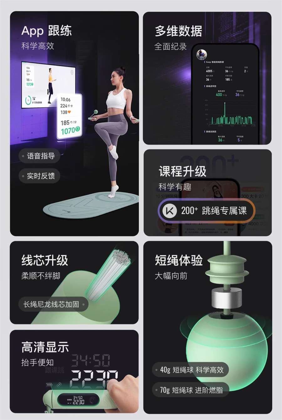 【中国直邮】Keep  智能无绳跳绳减肥专用健身减脂运动负重力计数成人  40g大球元气绿