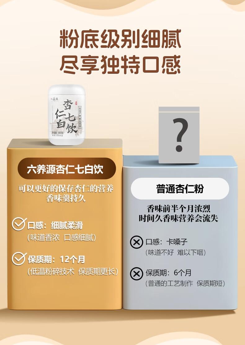 7 White Almond Drink TCM Nutrition Powder 500g