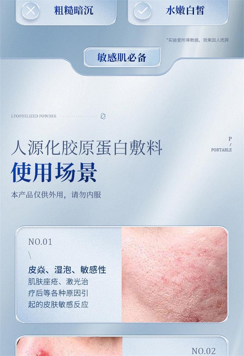 【中国直邮】 舒奈美 重组III型胶创面修护敷料医用原蛋白敷料院线美容术后面膜  4片/盒