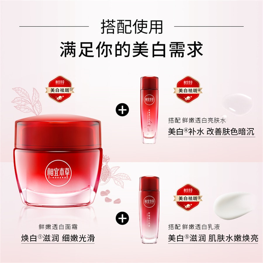 【中國直郵】相宜本草 紅石榴鮮嫩透白乳霜 補水保濕清爽不油膩男女護膚乳霜 50g/瓶