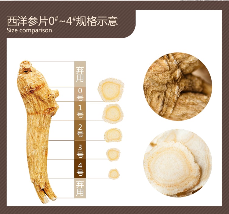 【中国直邮】北京同仁堂西洋参 美国西洋参切片3# 90g