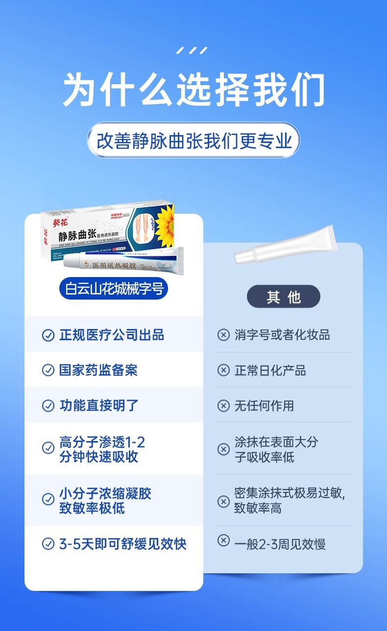 【中國直郵】 葵花藥業 醫用退燒凝膠 靜脈曲張 青筋凸起蚯蚓腿專用特效藥膏 20g/支