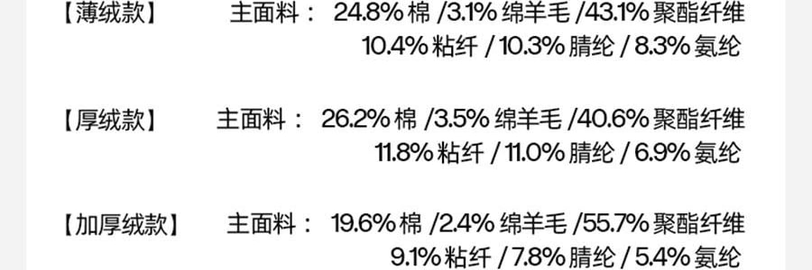 小野和子 羊毛棉褲襪第2代緊身褲 中灰色 短連腳 薄絨