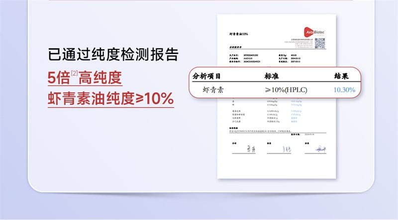 【中国直邮】 五个女博士 虾青素凝胶糖果 12mg虾青素胶囊口服雨生红球藻进口白番茄  30粒/瓶