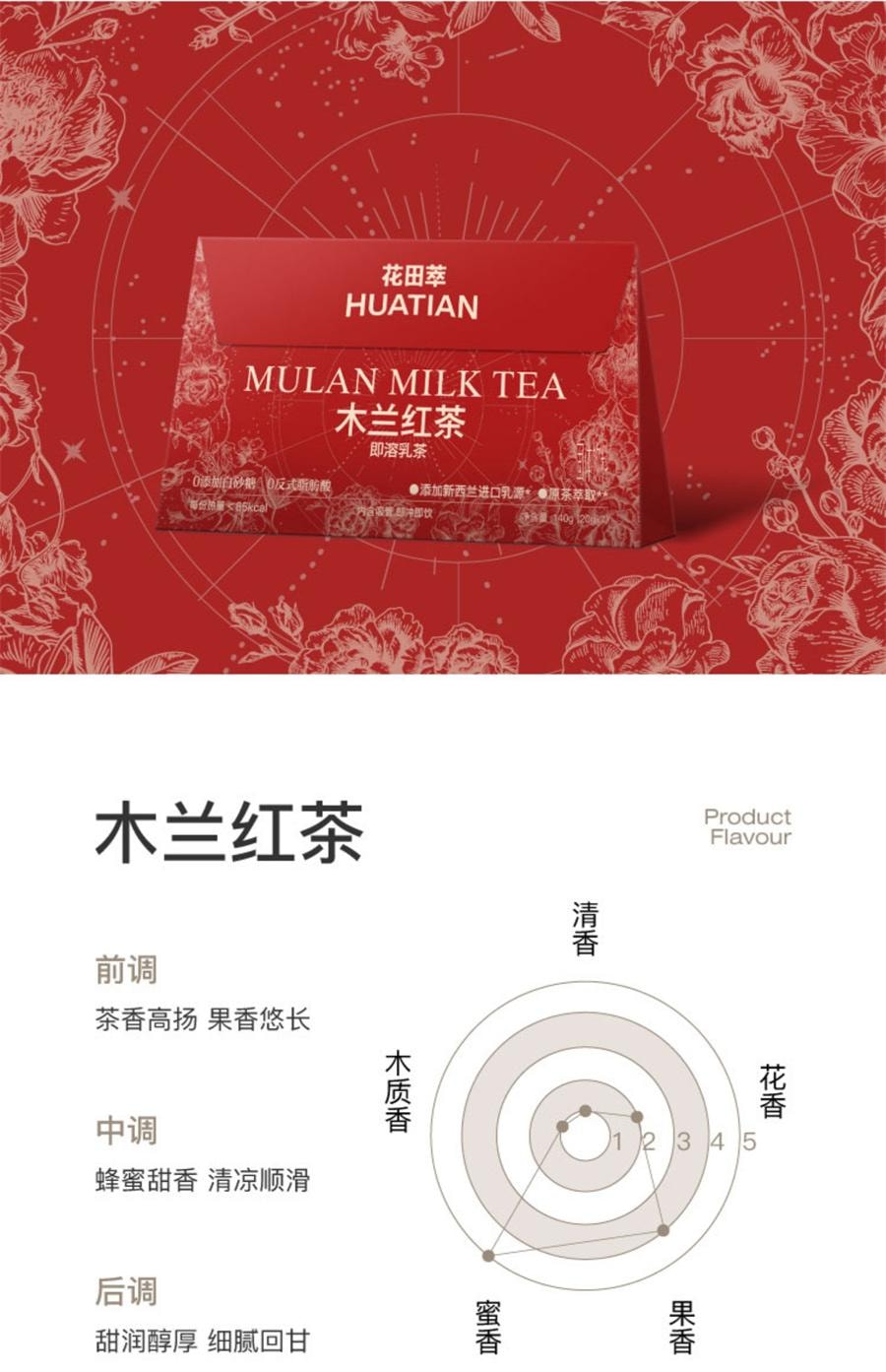 【中國直郵】 花田萃 茉莉雪芽奶茶粉沖飲杯袋裝輕乳茶牛乳茶熱飲沖泡粉 茉莉雪芽+木蘭紅茶20g*7袋