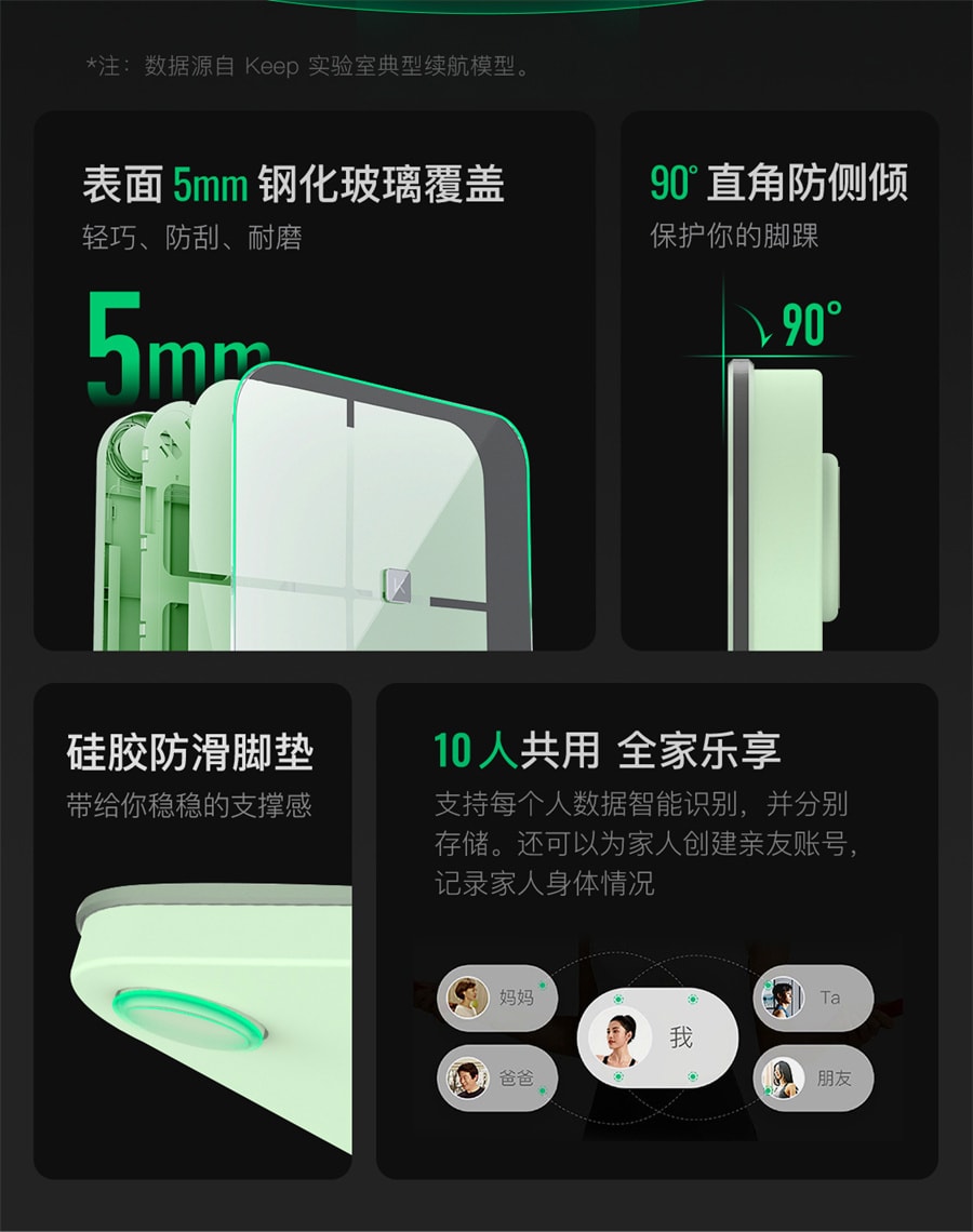 【中国直邮】Keep  智能体脂秤家用精准测量小型减肥减脂健康宿舍电子秤S2  抹茶绿