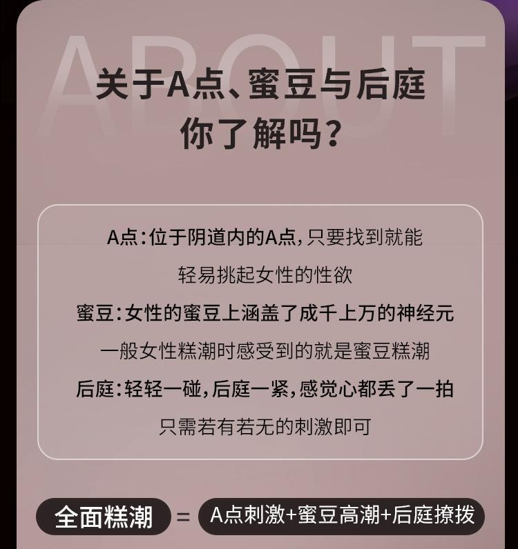 【中國直郵】 謎姬 魔法後庭棒砲機震動伸縮搖擺吮吸棒頭加溫女用器具成人
