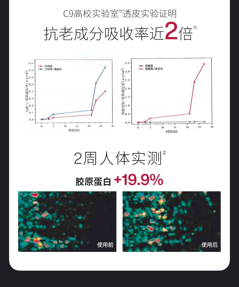 【返校季促销】中国直邮AMIRO觅光R1PRO六级射频美容仪RF家用提拉紧致嫩肤脸面部神器云影黑