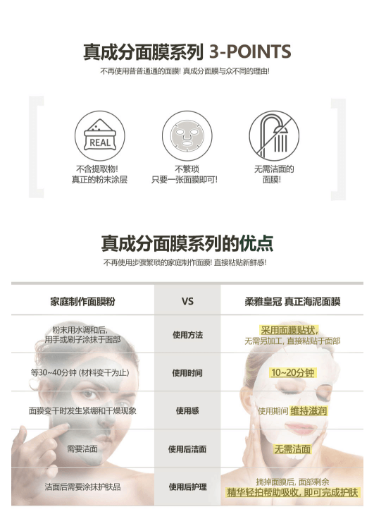 ROYAL SKIN 柔雅皇冠 真正海泥面膜 单片入